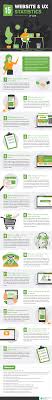 Website Ux Statistics Of 2018 Web Design Tips Infographic Website Digital Strategy
