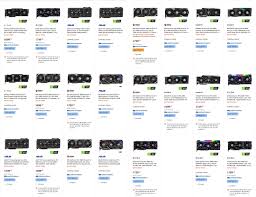 Got it before the prices skyrocketed. How To Buy The Nvidia Geforce Rtx 3080 Today Legit Reviews