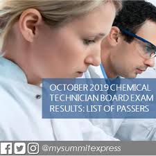 FULL RESULTS: October 2019 Chemical Technician board exam list of passers