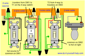 Install the idevices dimmer switches according to the diagram. 4 Way Switch Wiring Diagrams Do It Yourself Help Com