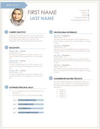 While a cover letter can often be used to highlight your previous work experience, you can instead use it focus on any soft skills you've gained from other experiences like extracurricular activities, educational courses or volunteering. ØªÙˆÙŠØªØ± Kakak Resume Ø¹Ù„Ù‰ ØªÙˆÙŠØªØ± Kakak Attch Sini Je La Contoh Resume For Internship Ye Takyah Dm Mintak Dah Hehehe Ni For Internship Je Tau Sbb Tu Takde Fyp Lagi Sebab