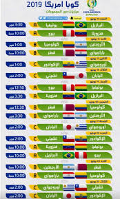 وكذلك يمكنكم متابعة جدول ترتيب الفرق في الدوريات الخمس الكبرى و بعض الدوريات العربية لمعرفة الفرق المتنافسة على المراكز الأولى،و معرفة مكانة فريقك في الدوري مع ترتيب الهدافين, كما بإمكانكم أيضا متابعة أهداف و ملخصات المباريات للإستمتاع بأجمل. Ø¥Ø°Ù‡Ø¨ Ù„Ù„Ø£Ø¹Ù„Ù‰ ÙˆÙ„Ù„Ø£Ø³ÙÙ„ ØªØ£Ø¯ÙŠØ¨ÙŠ Ø®Ø´Ø¨ÙŠ Ø¨Ø¯Ø§ÙŠØ© Ø¨Ø·ÙˆÙ„Ø© ÙƒÙˆØ¨Ø§ Ø§Ù…Ø±ÙŠÙƒØ§ 2019 Maxgestudios It