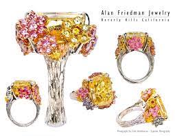 Pin Auf Wear The Ring