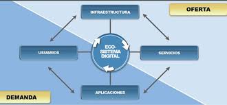 QUIEN LO CONFORMA