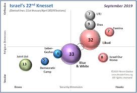D1 capital partners led the round, which included new investor atreides management and previous. Broader View In The News