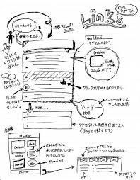 Paper Wireframing For Links Page Type Wireframe Mockup Web Design Wireframe