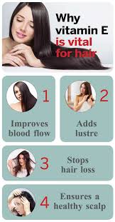 Hair growth vitamins are having a moment, and studies have shown they can help women with thinning hair and to improve hair's overall condition. How Vitamin E For Hair Can Boost Your Hair Health Femina In