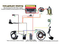Collection of scooter ignition switch wiring diagram. Go Kart 150 Wiring Harness From Scratch Maximum Parts Blog Info