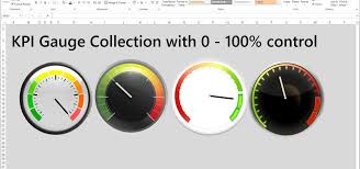 How To Create Excel Kpi Gauge Dashboard Templates