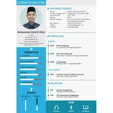 I contoh curriculum vitae fresh graduate smk am planning to work with your essay writing company in the future. 7 Contoh Cv Fresh Graduate Yang Menarik Dan Cara Kirim Lamaran Kerja