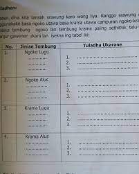 Try the suggestions below or type a new query above. Jawaban Buku Paket Bahasa Jawa Halaman 37 Tolong Di Jawab Butuh Banget Brainly Co Id