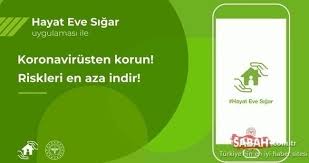 Günlük yaşamın vazgeçilmezi haline gelen hes kodu sınavlarda, devlet dairelerinde, avm lerde ve daha bir çok yerde zorunlu hale getirildi. Hayat Eve Sigar Uygulamasi Sms Ve E Devlet Ile Hes Kodu Nasil Alinir Adim Adim Hes Kodu Alma Islemleri Son Dakika Haberler