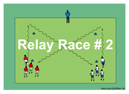 Sending the four quickest sprinters could not. Soccer Relay Race 2 Training Drill