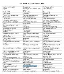 Смотреть что такое similar в других словарях: 25 Ways To Say Keep Up The Good Work Meaning Myenglishteacher Eu Blog
