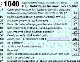 Figuring Your Irs Taxable Income Adjustable Gross Income