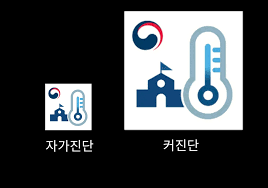 We did not find results for: ìžê°€ì§„ë‹¨ ìž'ì•„ì§„ë‹¨ ì§¤