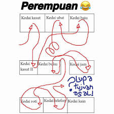 Betul ke saya tak nampak gemuk pakai baju ni? Beza Lelaki Dan Perempuan Bila Viral Media Johor Facebook