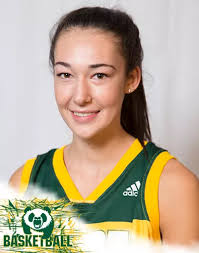 2018-19 Pandas Basketball Roster