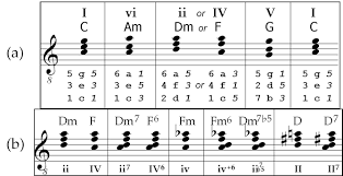music examples notation transcription on tagg s website the images will first appear automatically formatted for your monitor you can either enlarge them using magnifying glass icon or download to computer and select size resolution jouer au football coloriage
