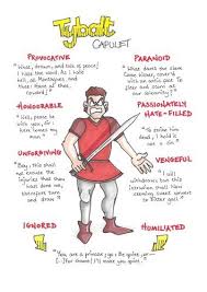Romeo And Juliet Key Quotations Posters Revision Gcse Ten Characters Romeo And Juliet Quotes Gcse Revision English Gcse Revision