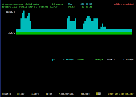 So in above example, the risk taken by the trader is limited to $100 in that. Compile Bitcoin Core 0 17 1 On Freenas 11 2 By Seth586 Coinmonks Medium