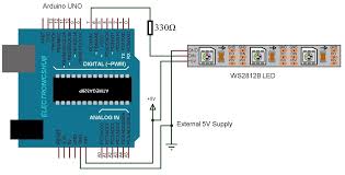 The strips are symmetric so it doesn't matter which end you use. What Is Ws2812b Led And How To Use Ws2812b Led