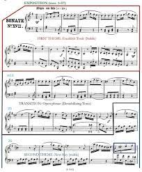 Due to its popularity and intricacy, sonata form has developed its own set of terms to help capture its multiple formal components. What Is Sonata Form Liberty Park Music
