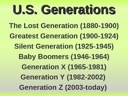 U S Generations All 7 Parts Fun Interactive Engaging 41 Slide Ppt In 2020 With Images Useful Life Hacks Simple Life Hacks Fun Facts