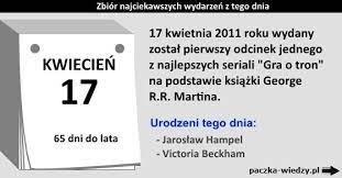 Kartka z kalendarza z imieninami, przysłowiem i cytatem, wschodem i zachodem słońca na dzień 17 kwietnia 2021. 17 Kwietnia Ciekawostki Zbior Najciekawszych Wydarzen