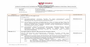 Senarai kelulusan mesyuarat pbkd 220 ?· senarai kelulusan mesyuarat pbkd 220 1. Minit Mesyuarat Jawatankuasa Jaminan Kualiti Reg Upm Edu My Eiso Portal Minit Mesy Minit Jkjk Upm Ke Pdf Document