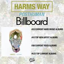 Harms Way Lands On Billboard Charts With Posthuman