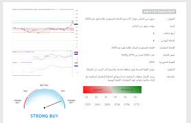 We did not find results for: Ù†Ù…Ø§Ø²ÙˆÙ† ØªÙˆØµÙŠØ§Øª Ø§Ù„Ø§Ø³Ù‡Ù… Ø§Ù„Ø§Ù…Ø§Ø±Ø§ØªÙŠØ©