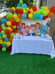 Bedding, lighting, rugs, furniture, decor, bath Kids Birthday Birthday Party Decoration Ideas At Home Novocom Top