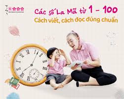 Update 2023] Số la mã từ 1 đến 100: Cách viết, cách đọc chuẩn