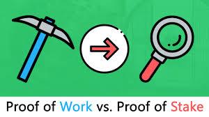 Proof of work was created almost two decades ago in 1999, by markus jakobsson and ari juels. Proof Of Work Vs Proof Of Stake Basic Mining Guide Blockgeeks