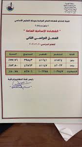 الشهادة الإعدادية محافظة أسوان الآن نتيجة الشهادة الإعدادية 2021. H4mcheyxsmae8m