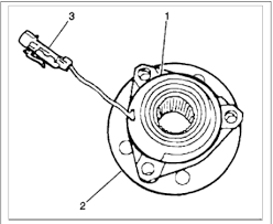The auto parts person at your local area may be able to tell you the location in your particular model. Shjones Ohmsjones 2002 Buick Century Speed Sensor Location