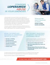 Image result for Loperamide Abuse