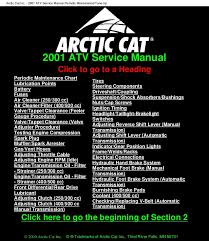 Artic Cat Atv Wiring Wiring Diagrams