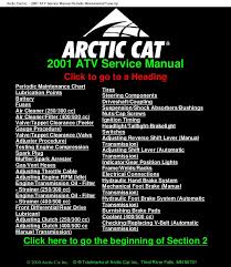 artic cat atv wiring wiring diagrams