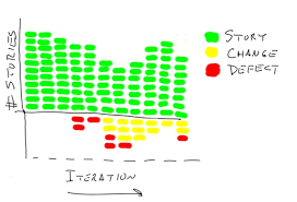 Xp Bigvisiblecharts