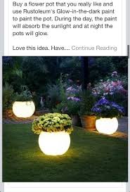 Pin By Ann Wilkinson On Garden Garden Crafts Diy Diy Garden Outdoor Gardens
