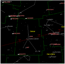 Its astrological symbol is ♋. Cancer Astrology Astronomy Mythology Crystalinks