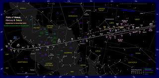 the position of venus in the night sky 2013 2014 evening