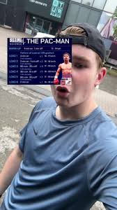 What Are The Chances of Being A Pro Boxer