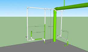Kitchen will have standard 34 1/2″ cabinets with the top of the counter finishing 36″ off floor. Rough Plumbing Height For Kitchen Sink Rough Plumbing Kitchen Sink Sink