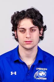 2024 Men's Lacrosse Roster