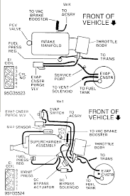Buick 3800's are awesome engines, and they do work well in xj's. I Need A Vacuum Diagram For A 3800 Series 2 Engine Can You Help Me