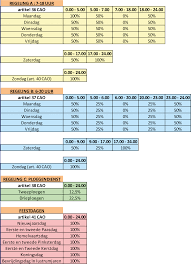 Staatscourant 2020 29134 Overheid Nl Officiele Bekendmakingen