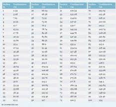 9 best inches cm images measurement conversions